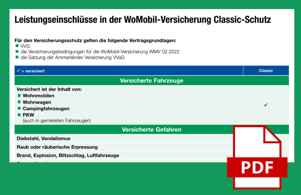 AV WoMobil Leistungen